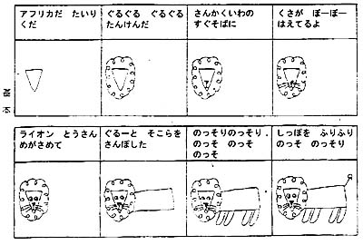造形ライオンの歌